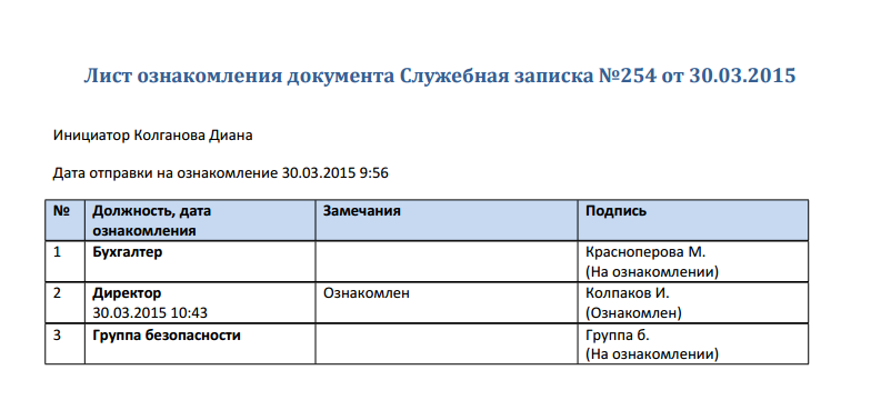 Лист согласования должностной инструкции образец