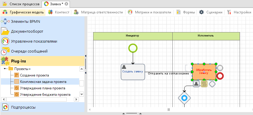 Операция проекта может быть представлена в модели работа дуги