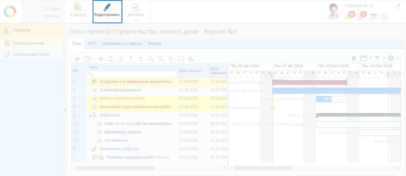 Создание план проекта средствами microsoft office