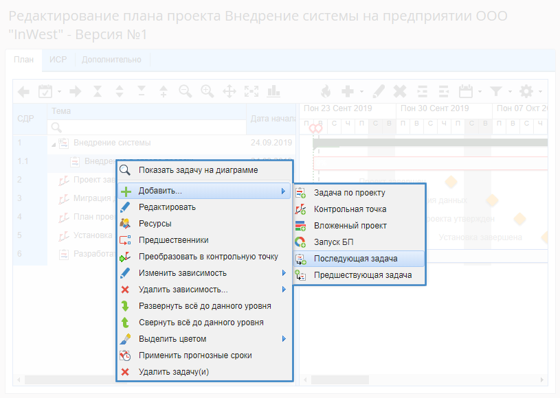 Иерархия проекта vhdl