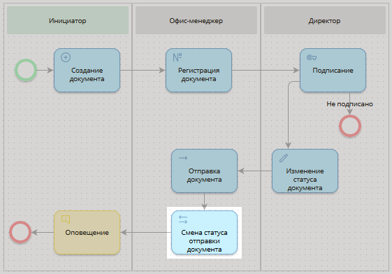 change-document-dispatch-status-1