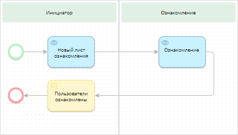 new-acquaintance-sheet-1