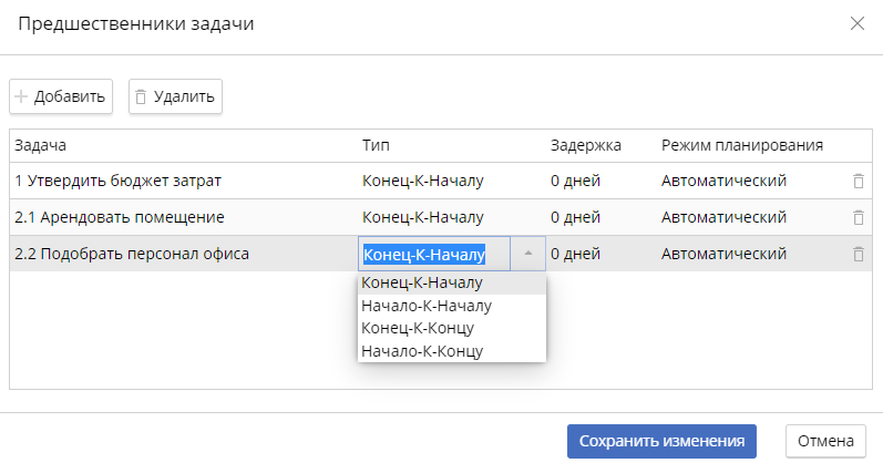 Совместная работа над проектом: 6 советов для успешной командной работы