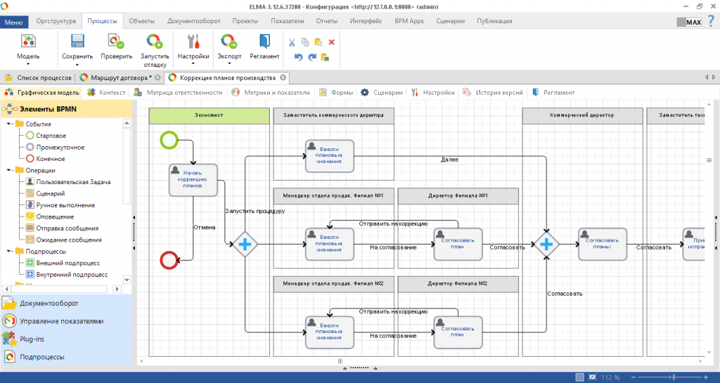 Моделирование бизнес-процесса в Дизайнере ELMA